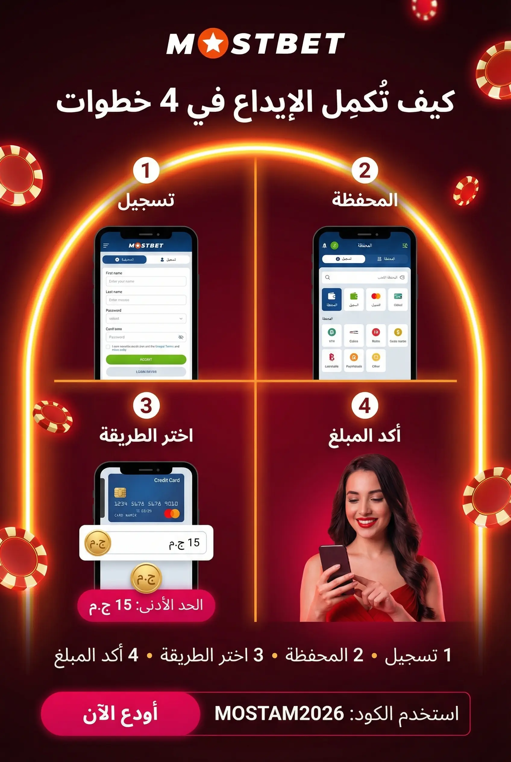 صورة تشرح كيفية إتمام الإيداع خطوة بخطوة