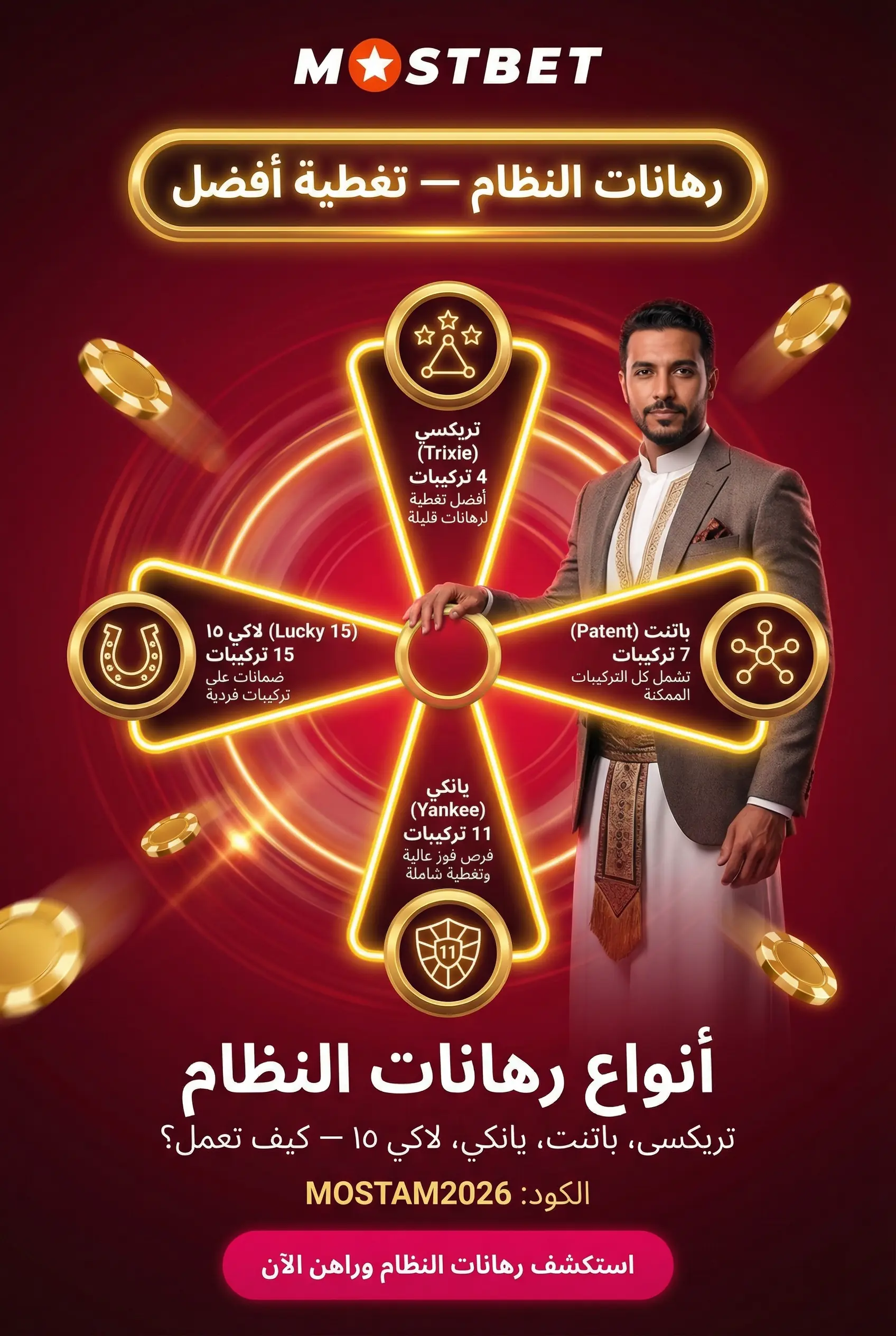 أنواع رهانات النظام