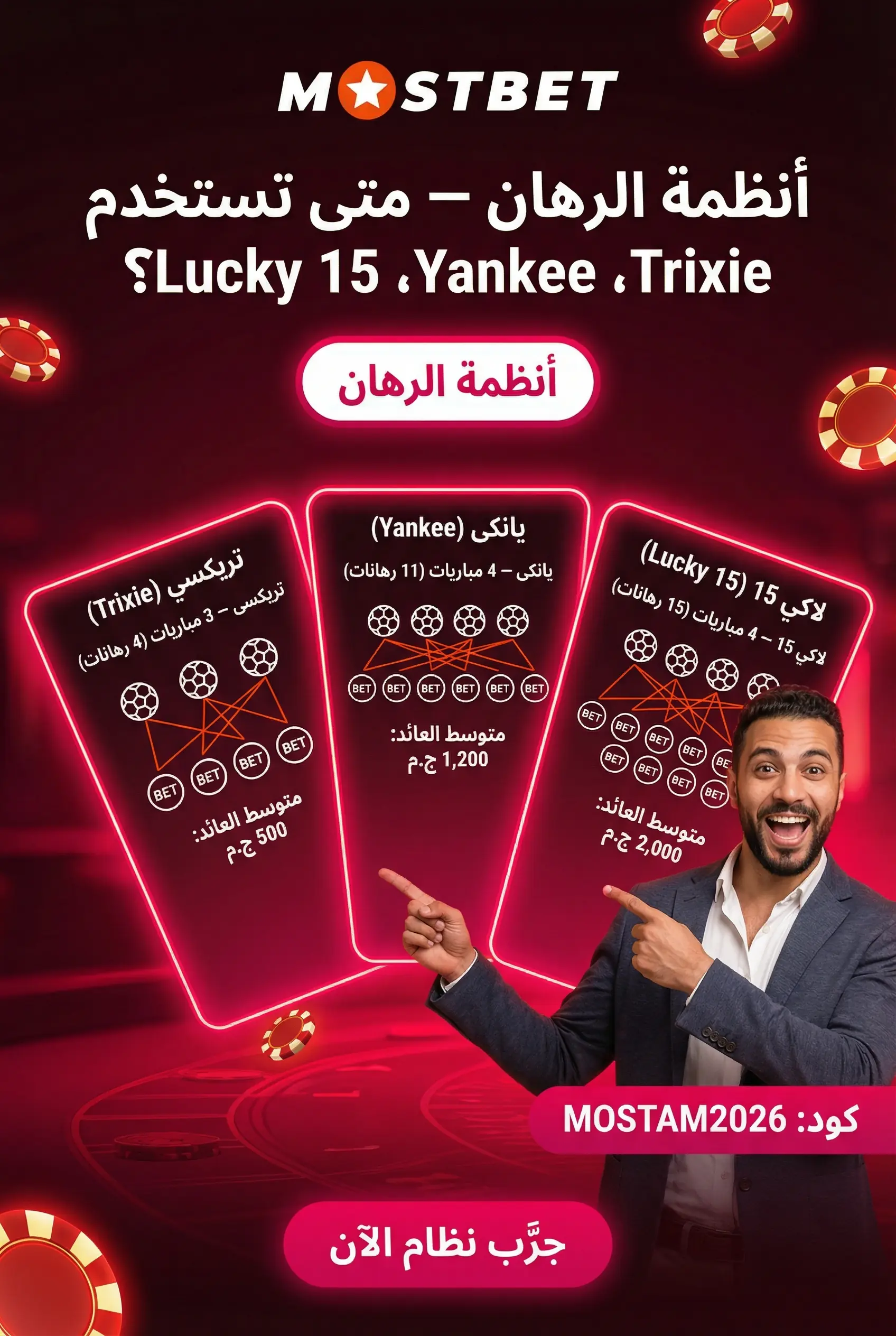 رهانات الأنظمة ومقارنتها بالأكومليتر