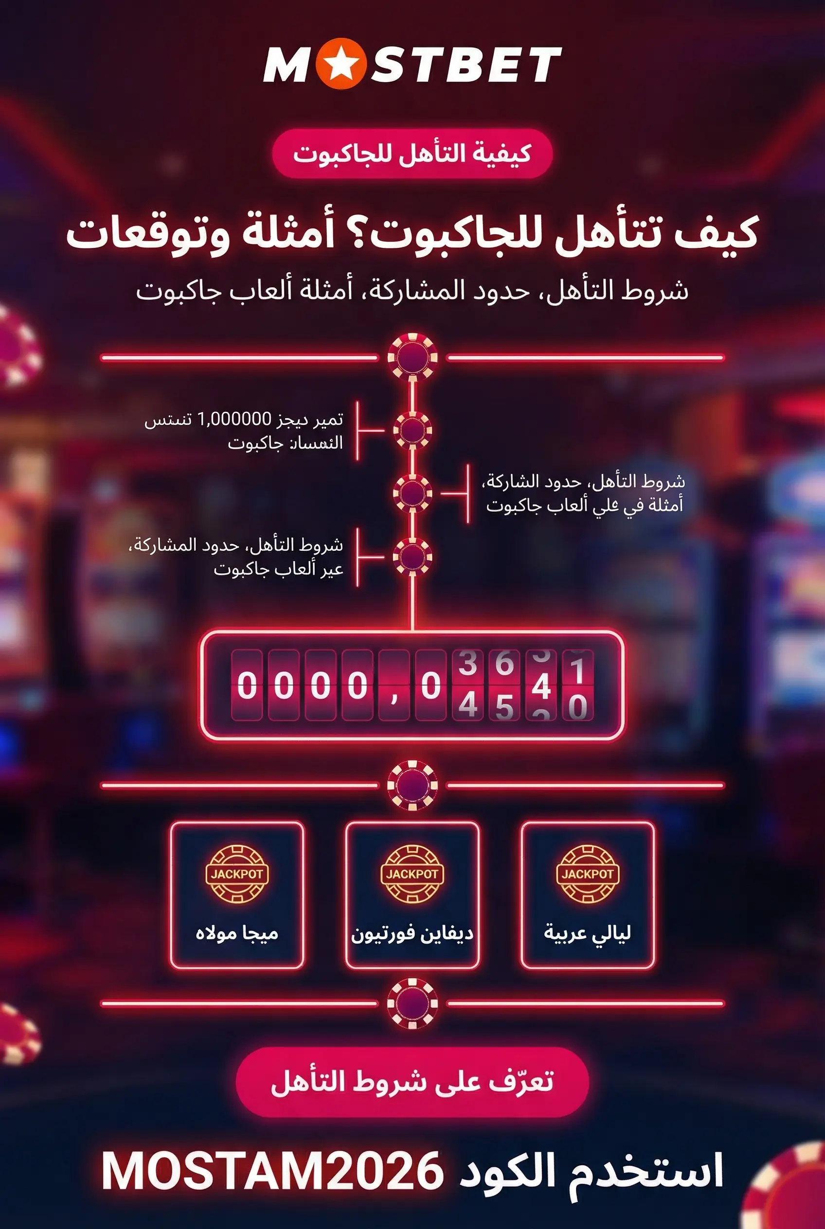 شرح الجاكبوت في كازينو Mostbet