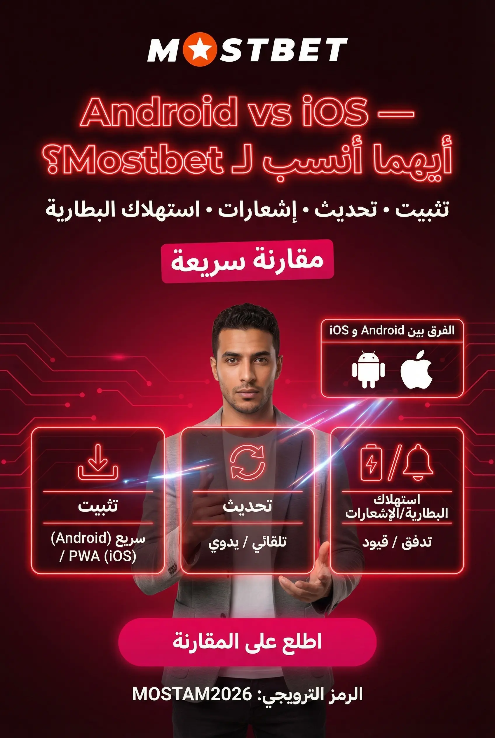 الفرق بين تطبيق Mostbet Android وiOS